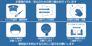 kansenyobou